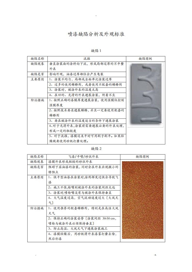 喷漆缺陷分析及外观标准