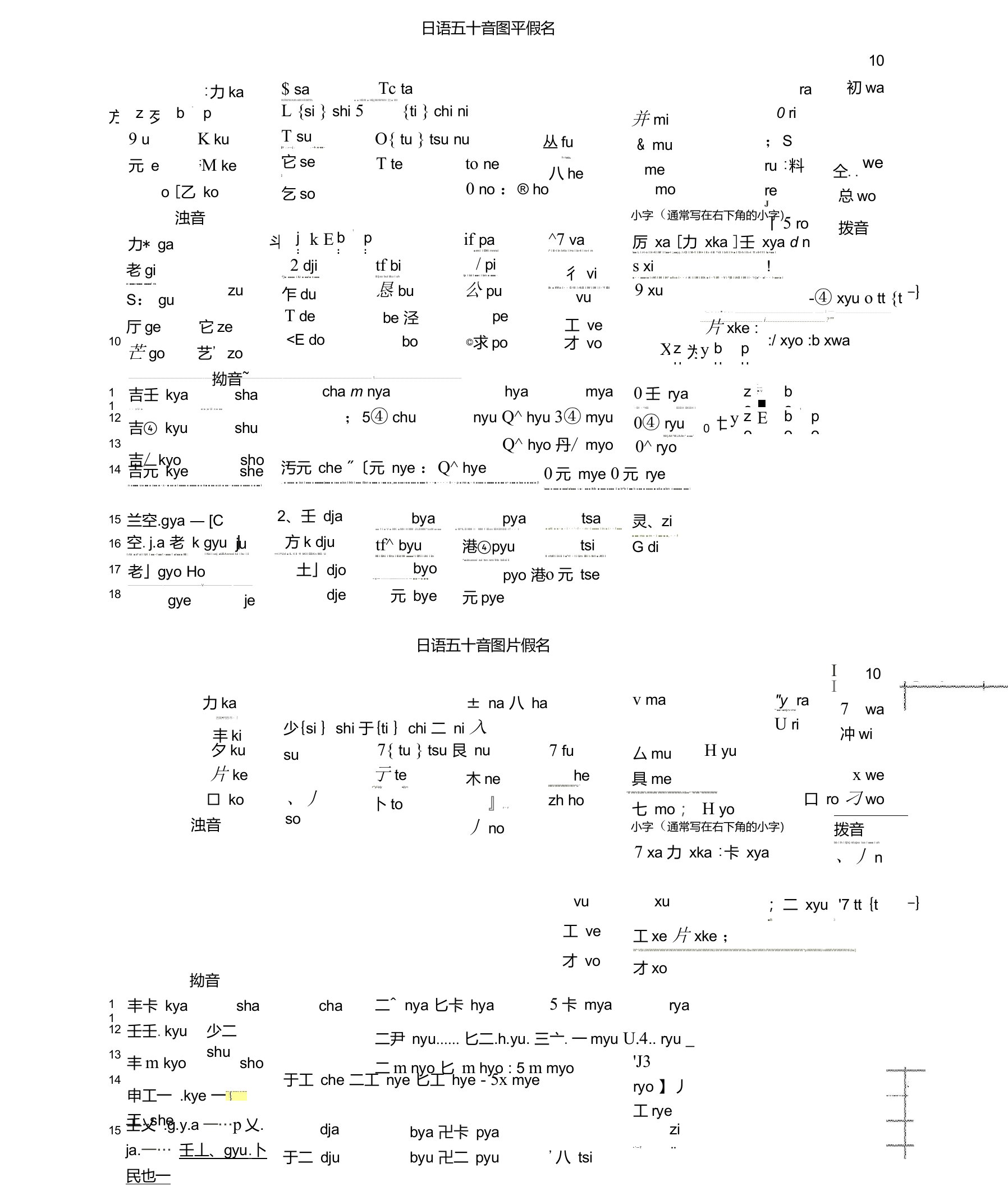 日语五十音图(平假名片假名罗马字含最新发音)打印版Excel表格