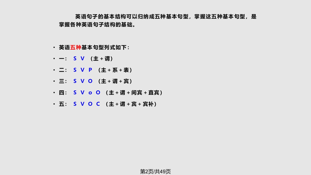 英语句子成分分析五种简单句