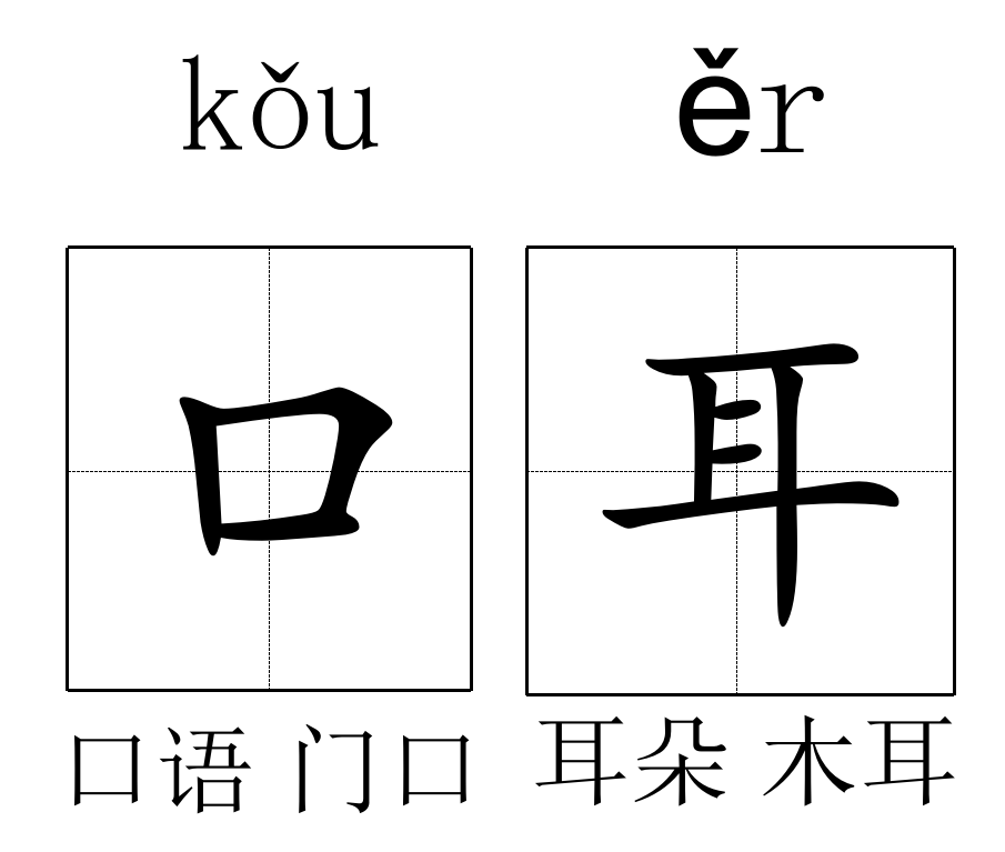 识字一2口耳目生字卡片