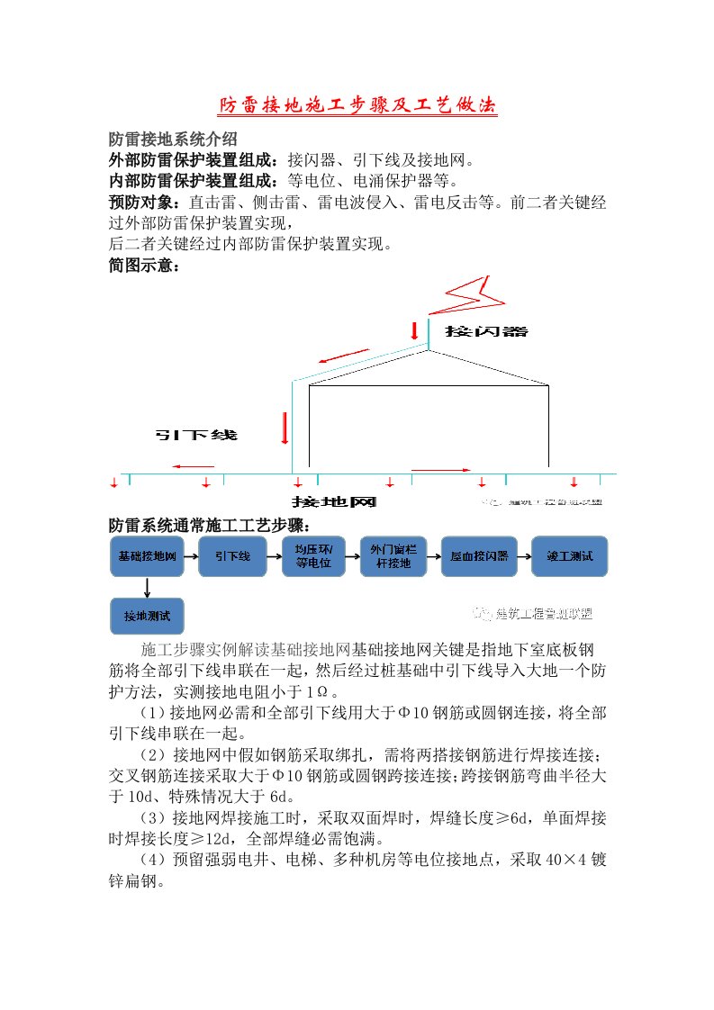 2021年防雷接地标准施工综合流程及基础工艺做法