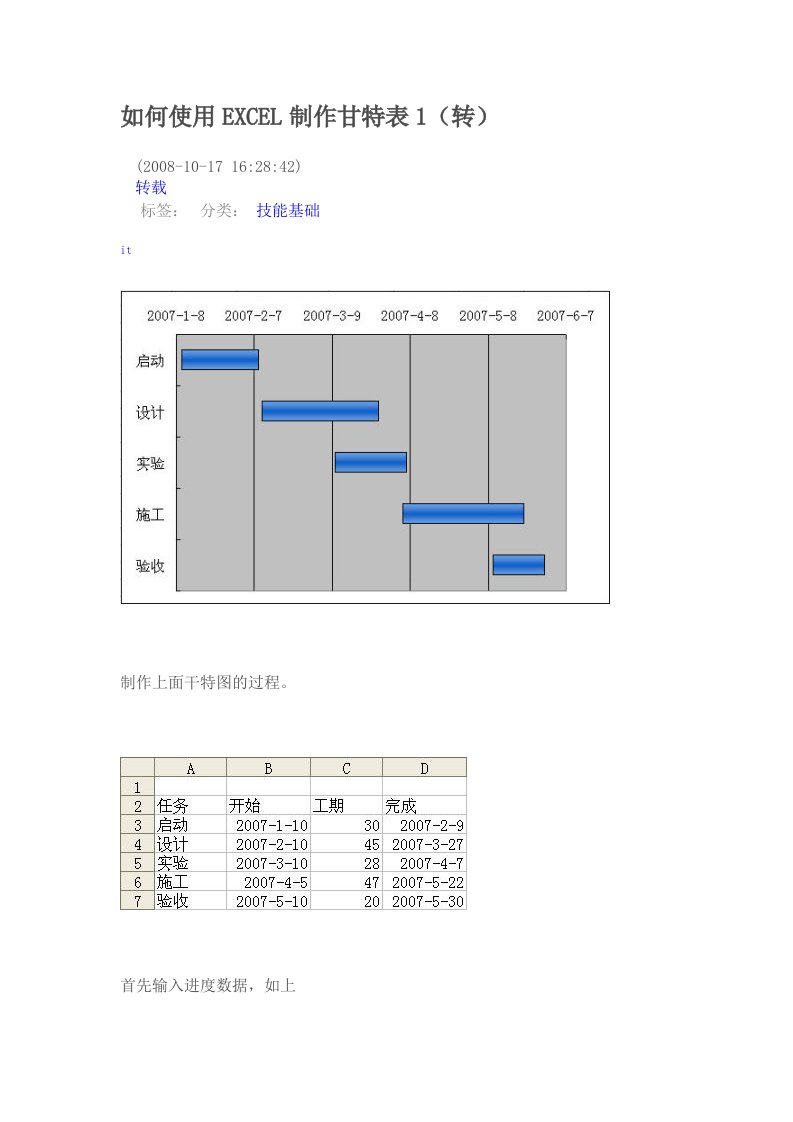 如何使用EXCEL制作甘特表