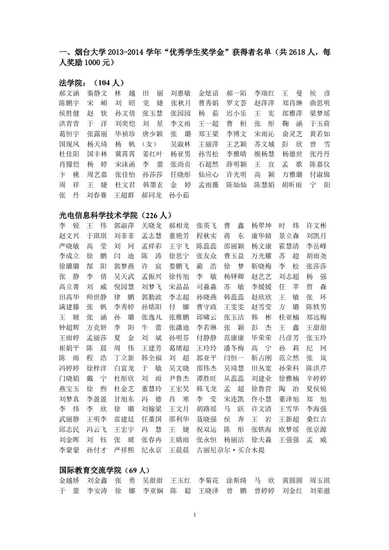 一、烟台大学201-2014学年优秀学生奖学金获得者名单