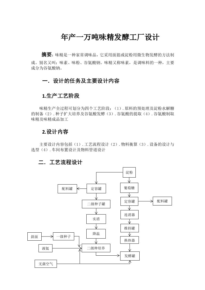 年产一万吨味精发酵工厂设计