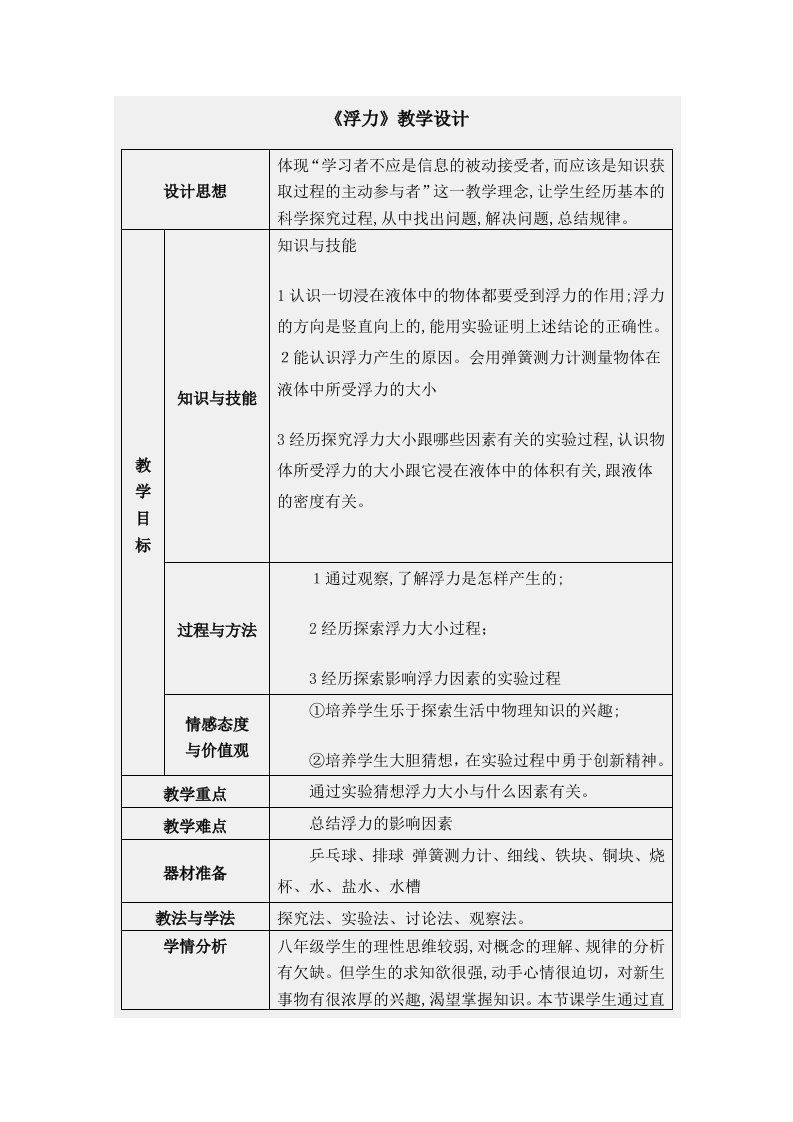 新人教版八年级物理浮力教学设计