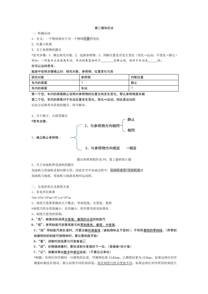 初二物理第二章运动的世界知识点要点