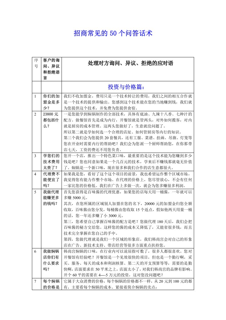 精选招商常见的50个问答话术