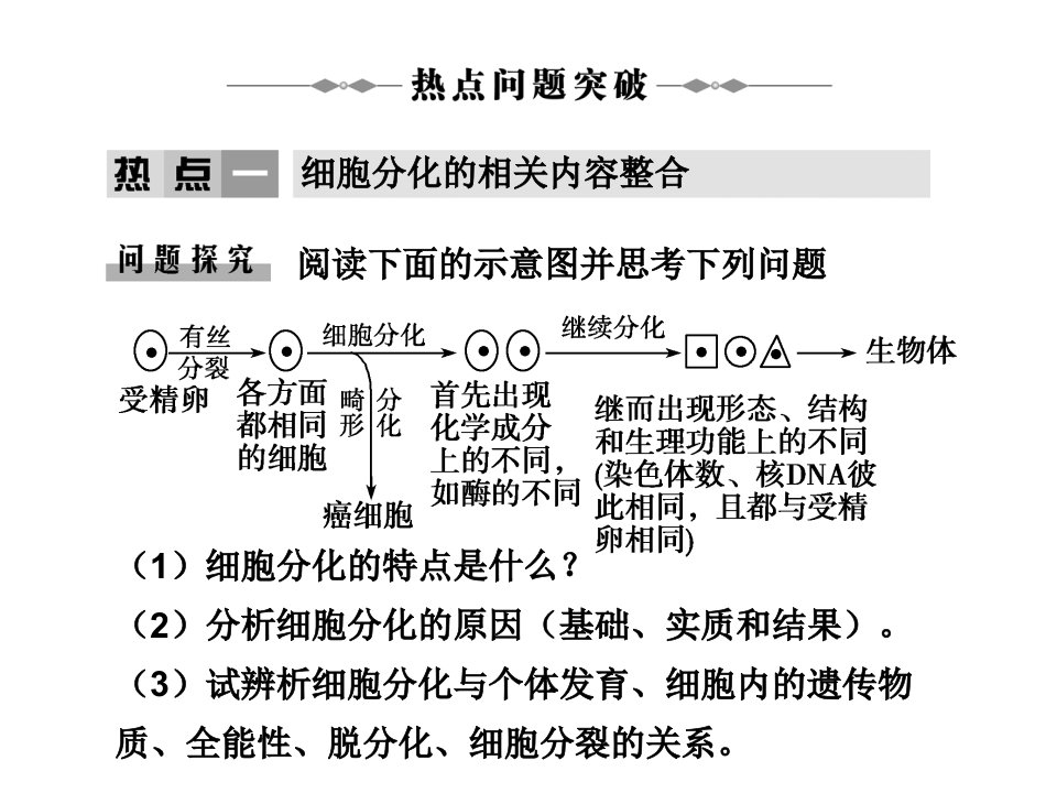 学案细胞的分化癌变衰老和凋亡