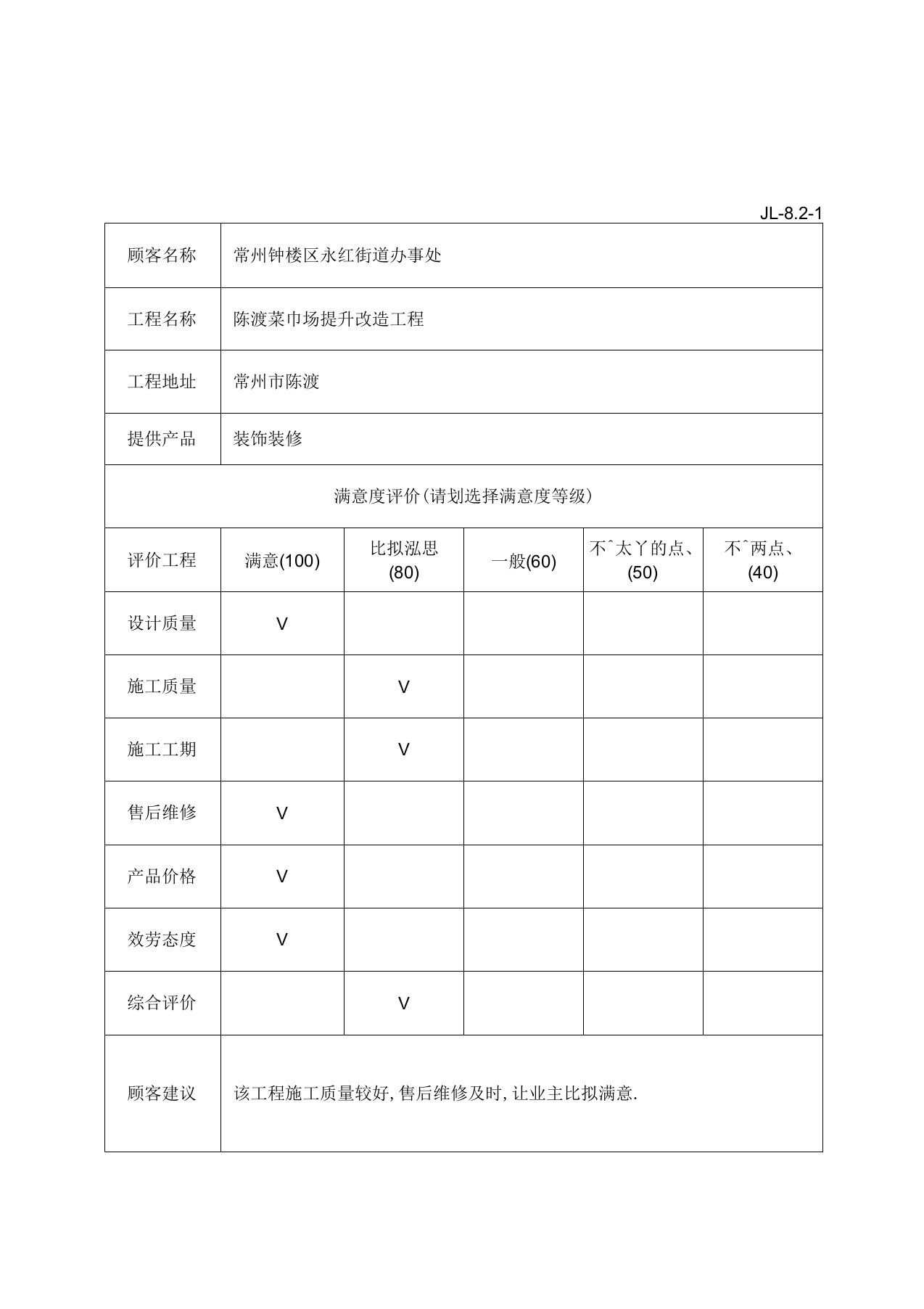 完整版顾客满意度调查表