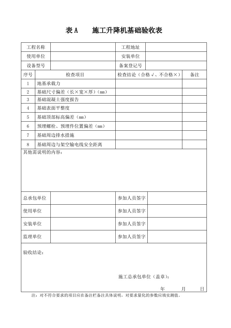 施工升降机安装、使用、拆卸