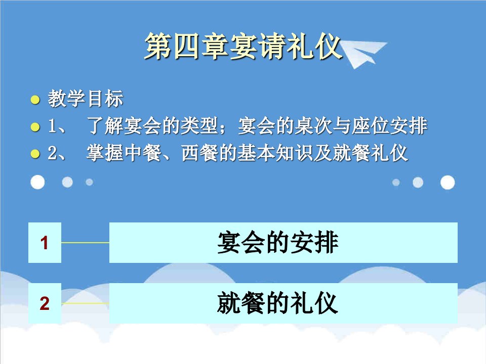 商务礼仪-公关礼仪4宴请