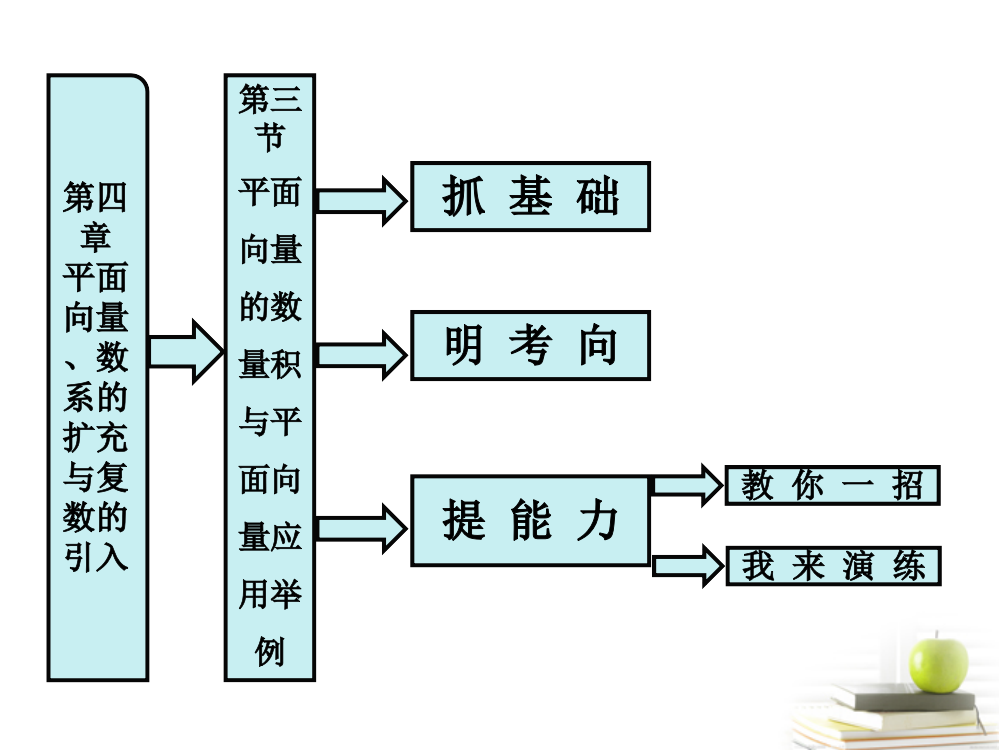 高中数学