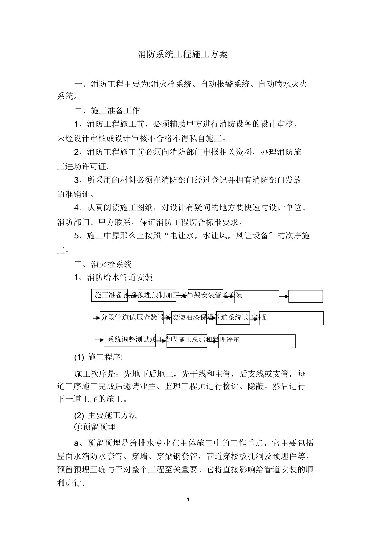 消防系统工程施工方案