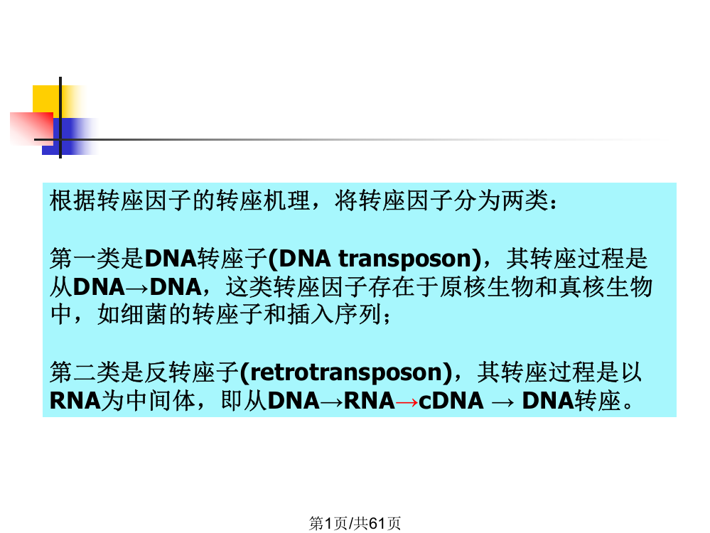 微生物中转座因子