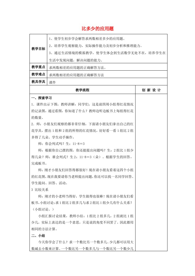 2019春一年级数学下册