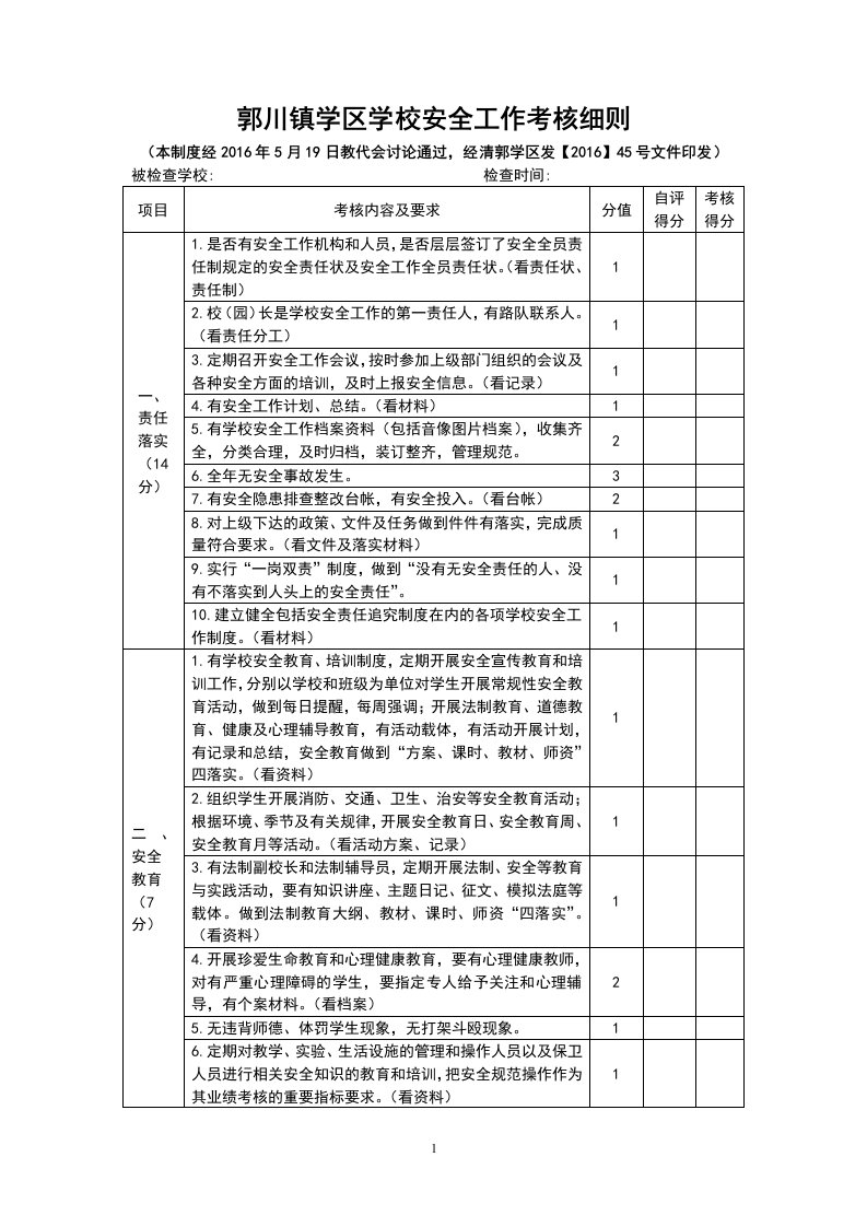 郭川镇学区学校安全工作考核细则