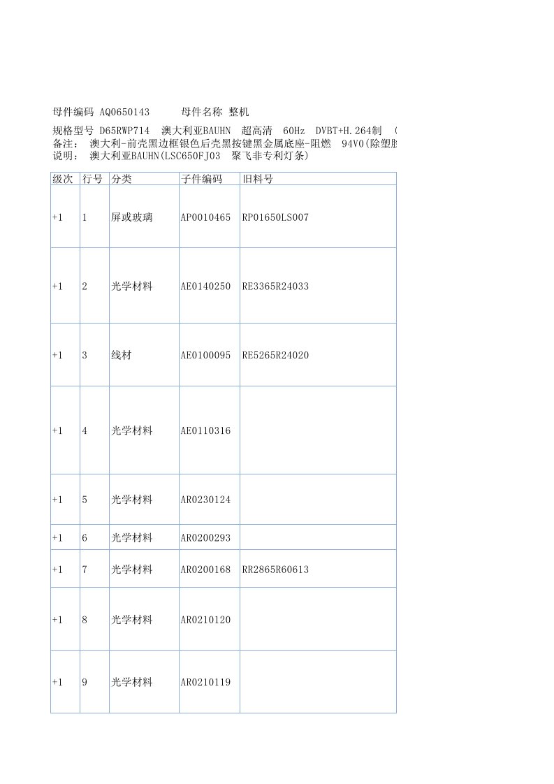 电视机bom表erp格式