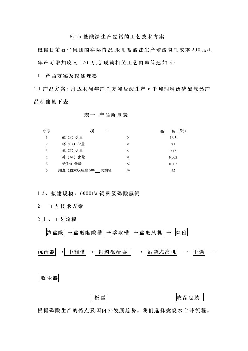 6kt盐酸法生产氢钙的工艺技术方案