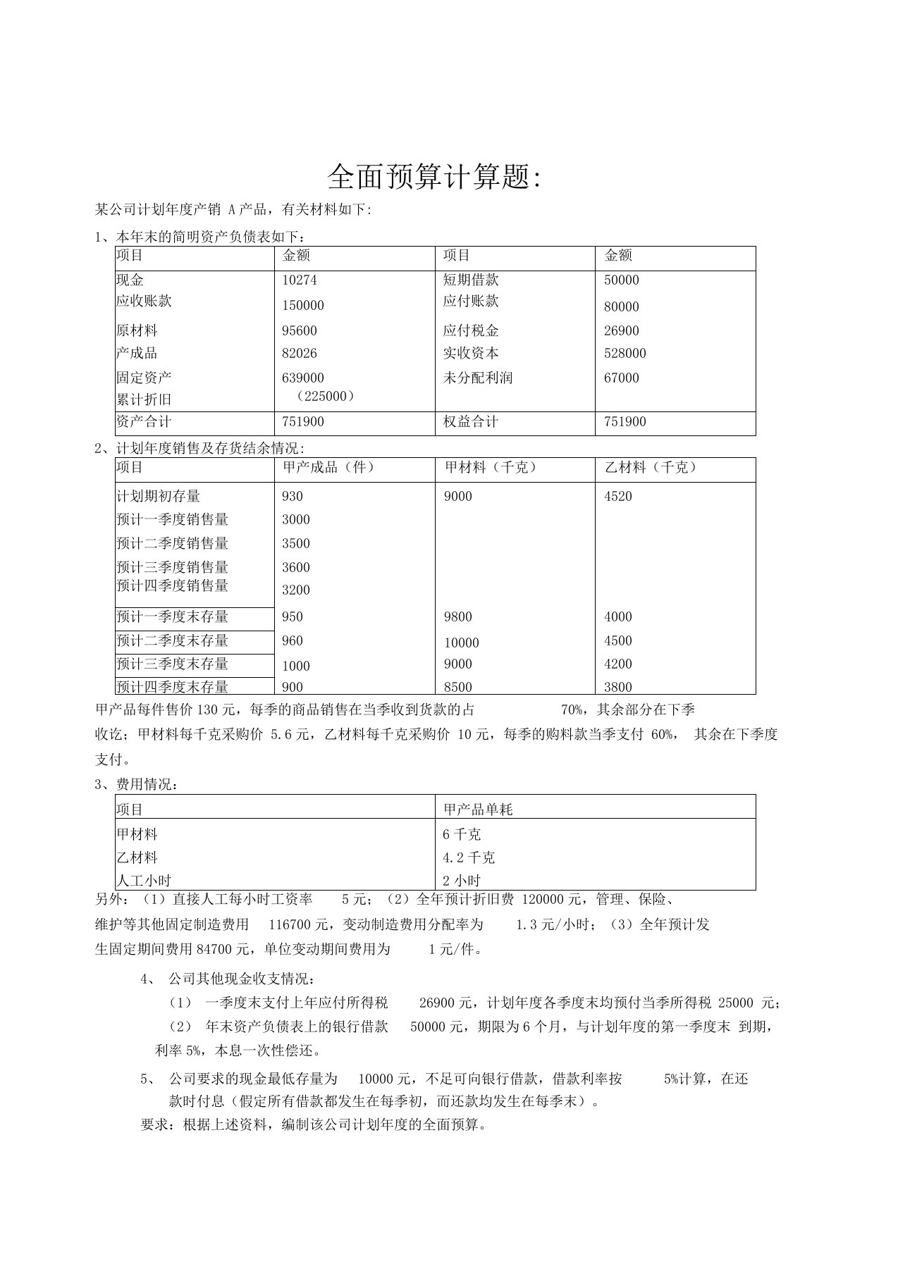 全面预算计算题