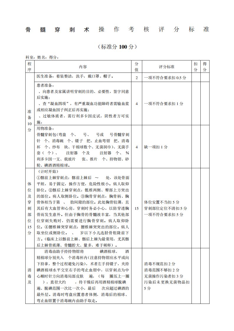 骨髓穿刺术操作考核评分标准