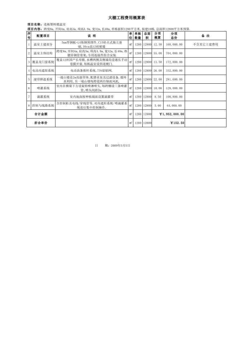 连栋塑料膜温室大棚预算表