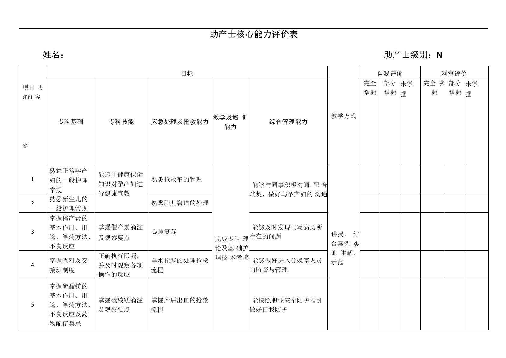 助产士核心能力评价表