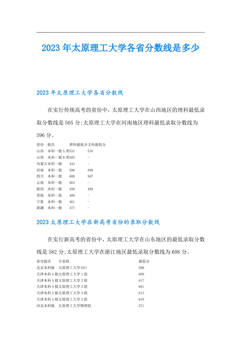 太原理工大学各省分数线是多少