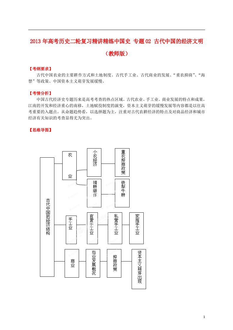 高考历史二轮复习精讲精练中国史专题02古代中国的经济文明