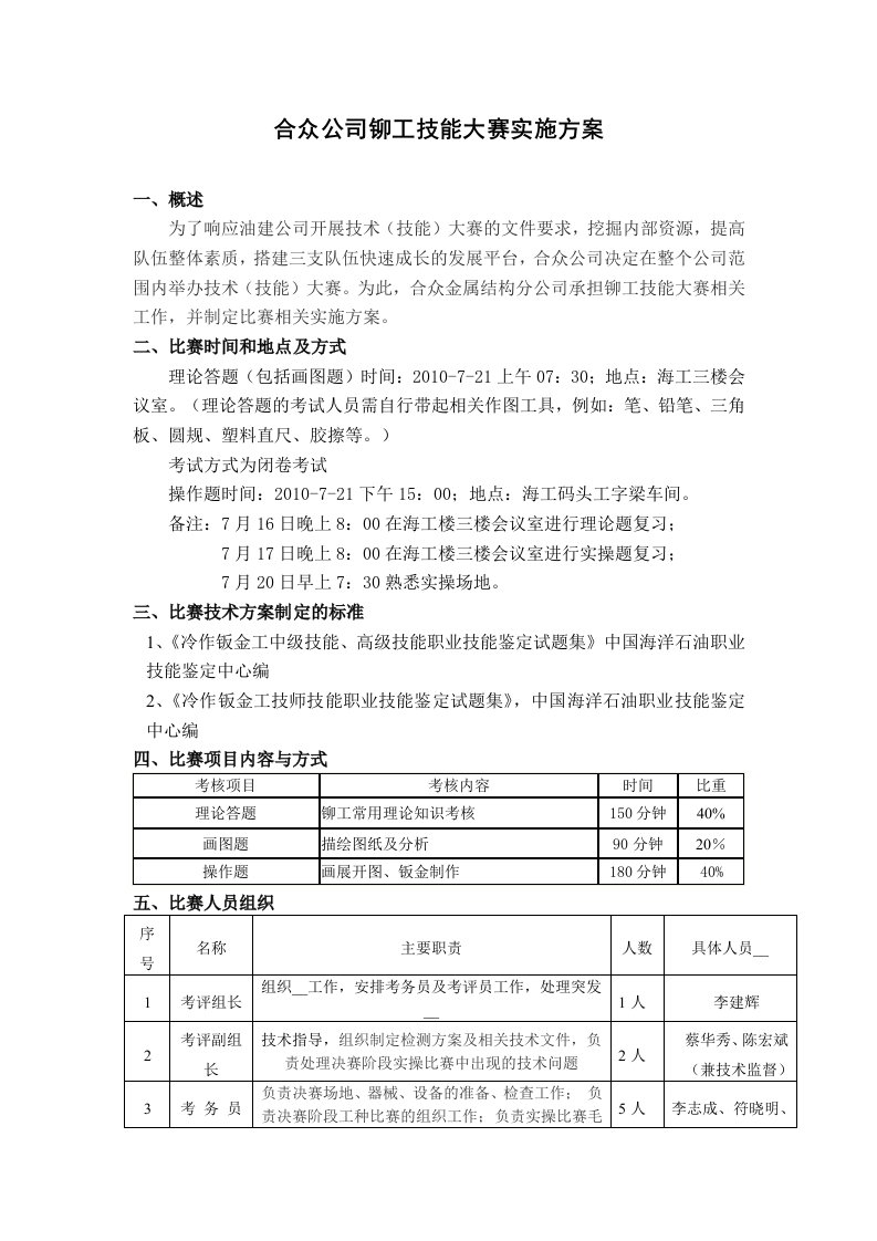 铆工技能比赛实施方案