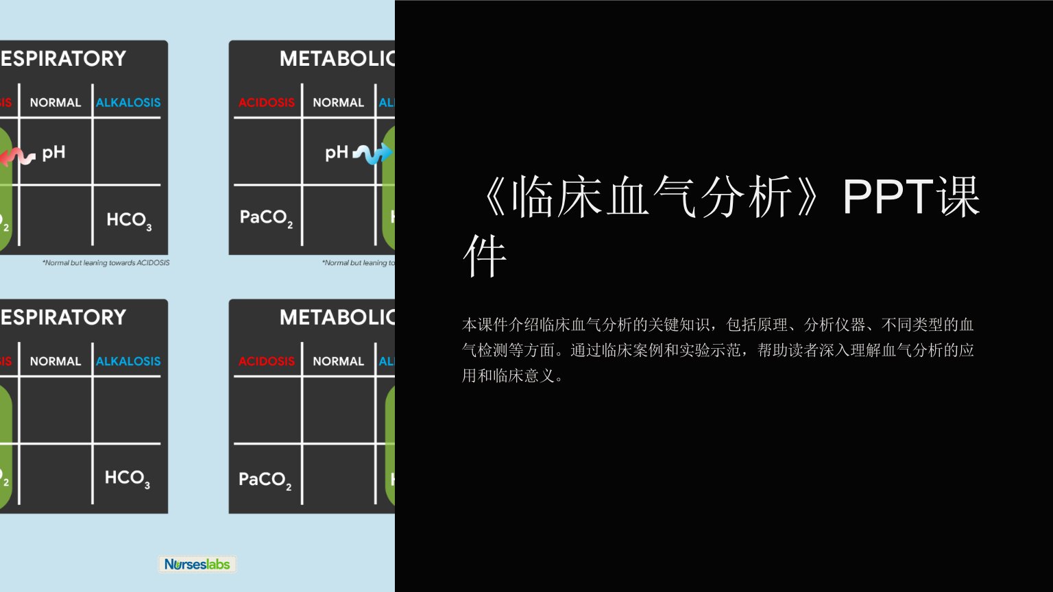 《临床血气分析》课件2