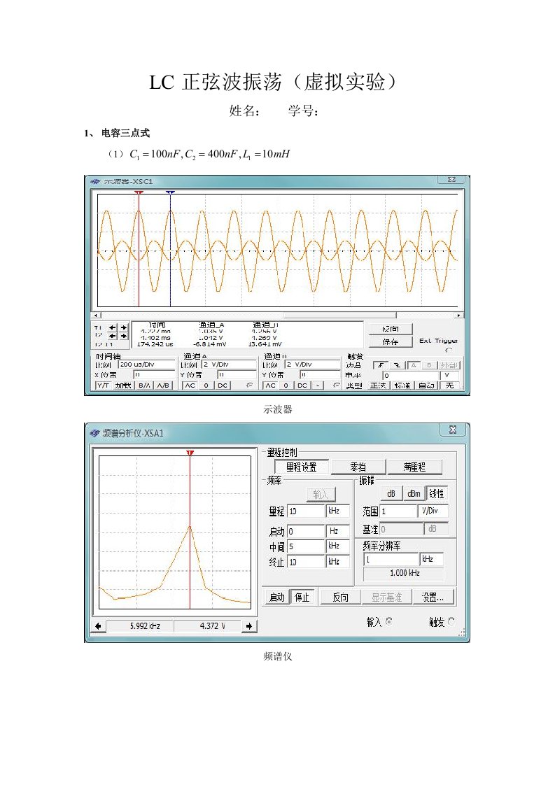 通信电子线路课程虚拟实验报告