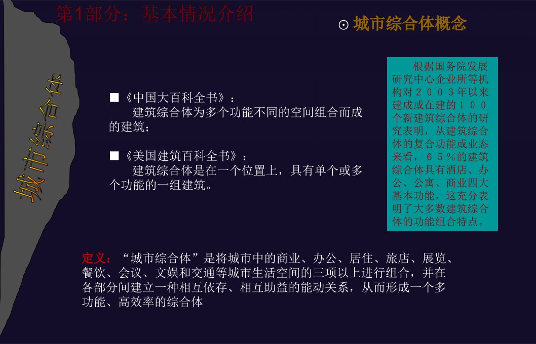 房地产城市综合体专题研究