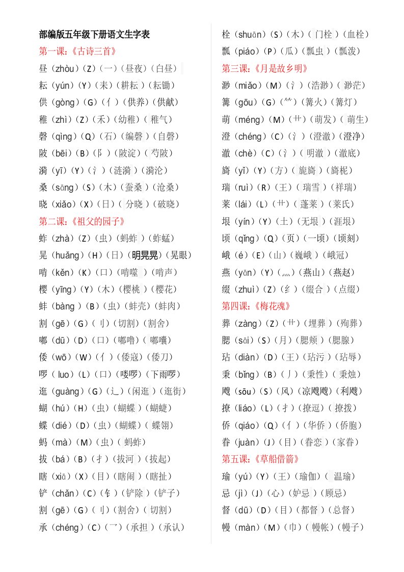 部编版五年级下册语文生字表