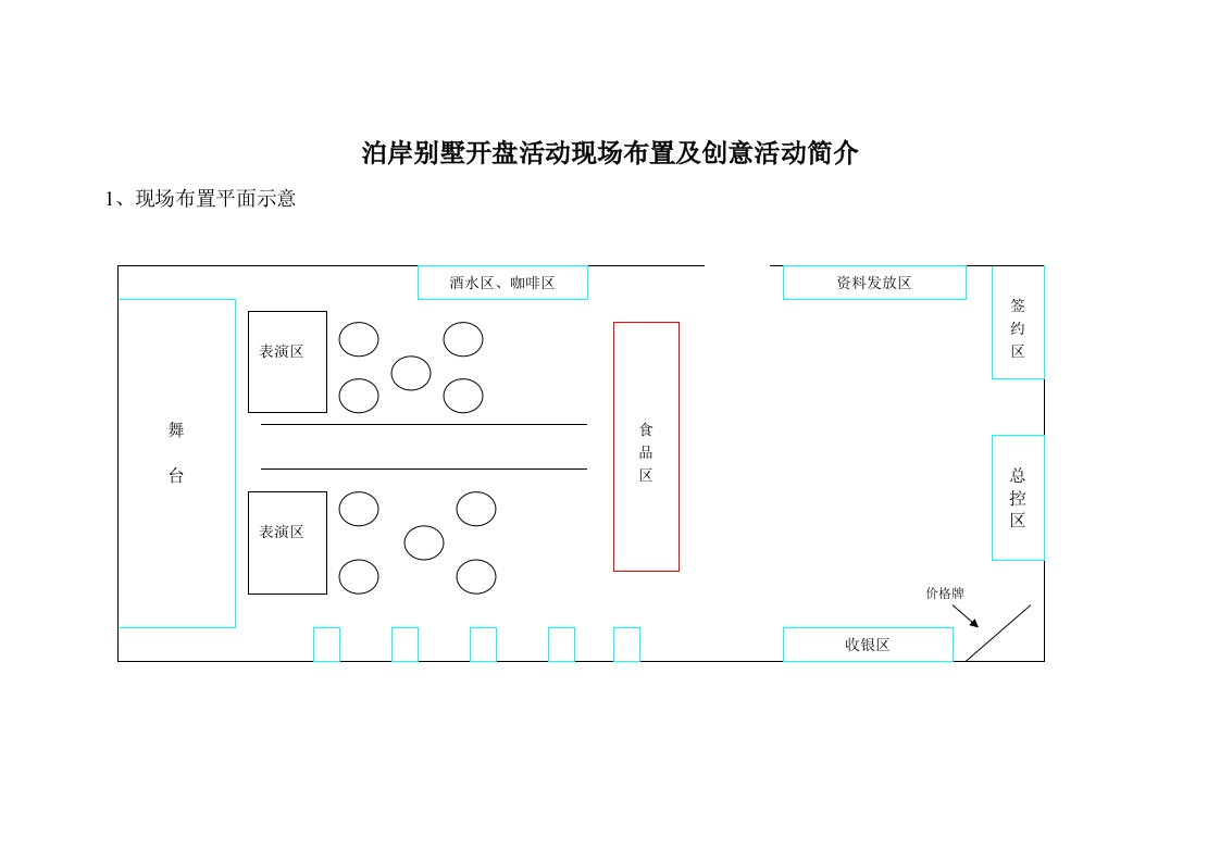 现场平面布置及创意活动安排方案