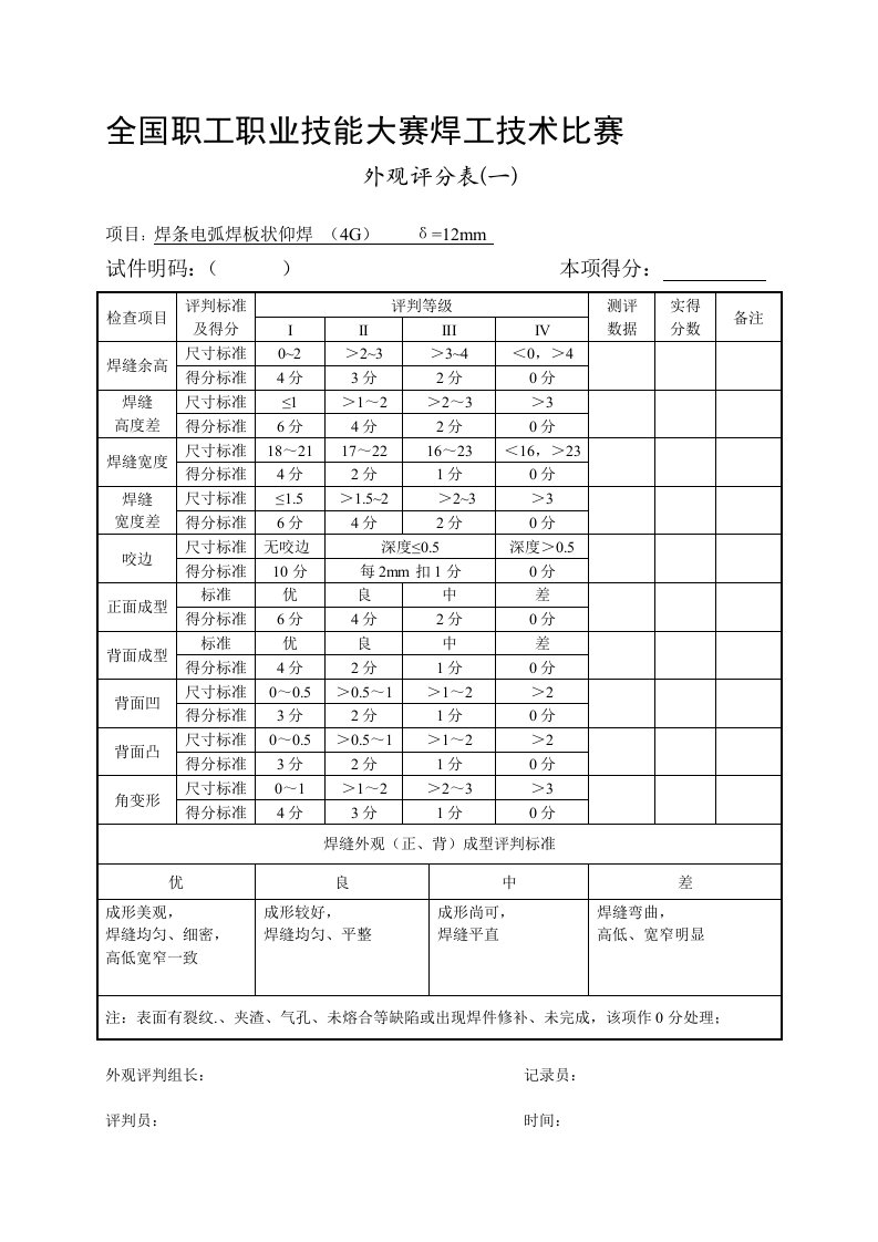 全国焊工技术比赛评分表