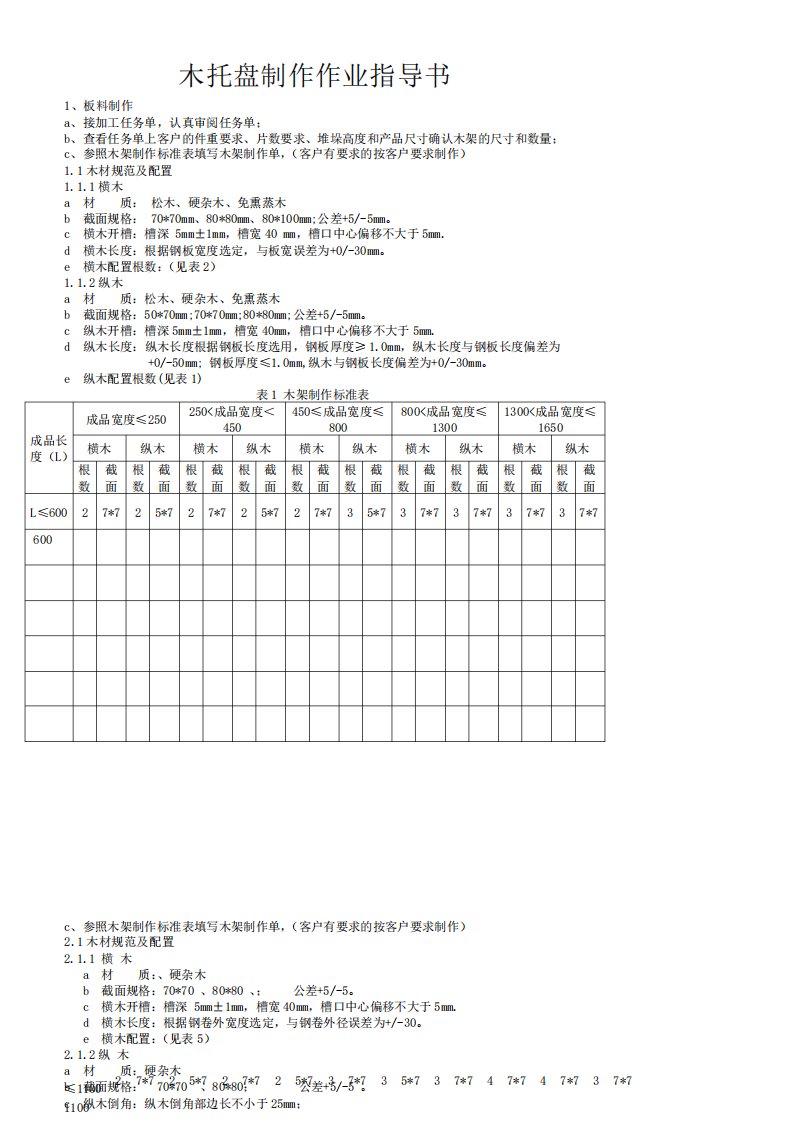 2木托盘制作作业指导书