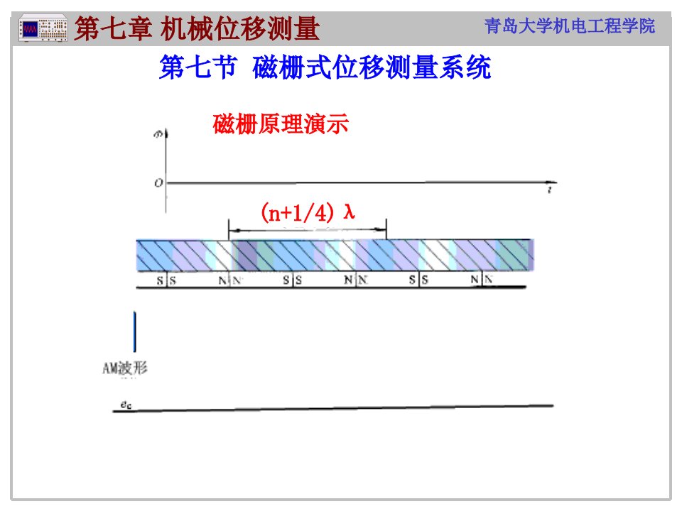 青岛大学机电工程学院机械位移测量磁栅式位移传感器的