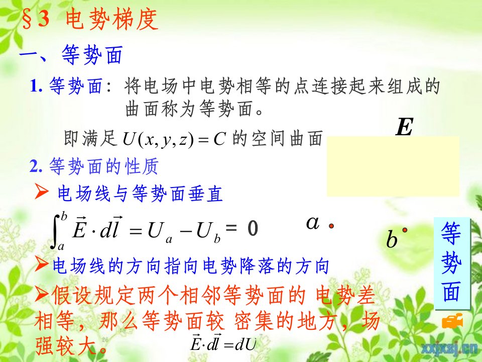 大学物理课件电势梯度