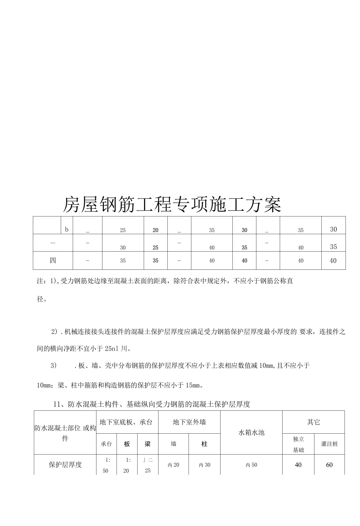 房屋钢筋工程专项施工方案