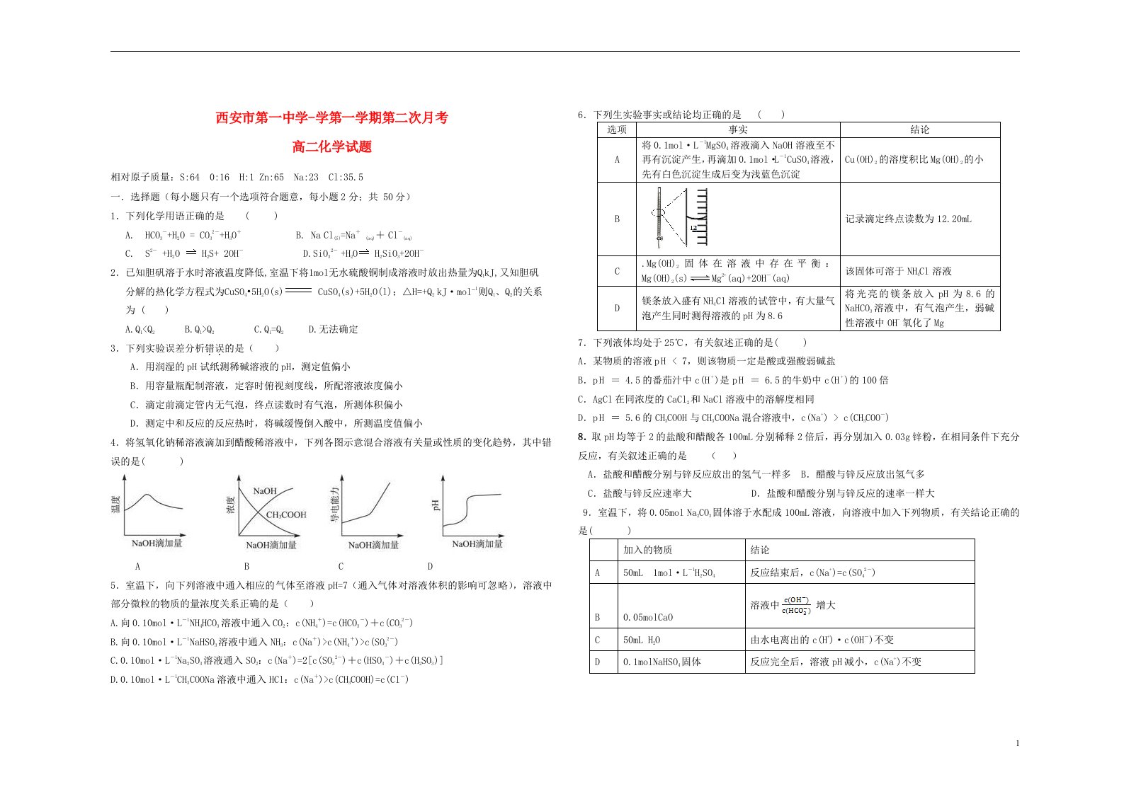 陕西省西安市第一中学高二化学12月月考试题