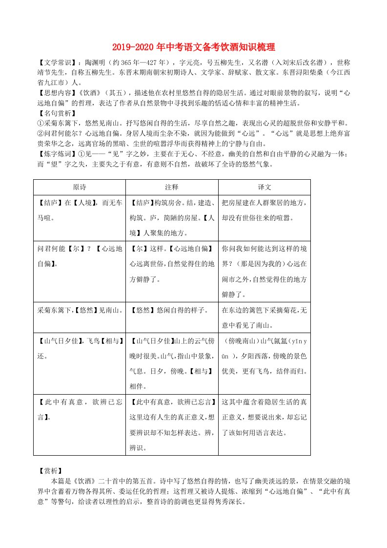 2019-2020年中考语文备考饮酒知识梳理