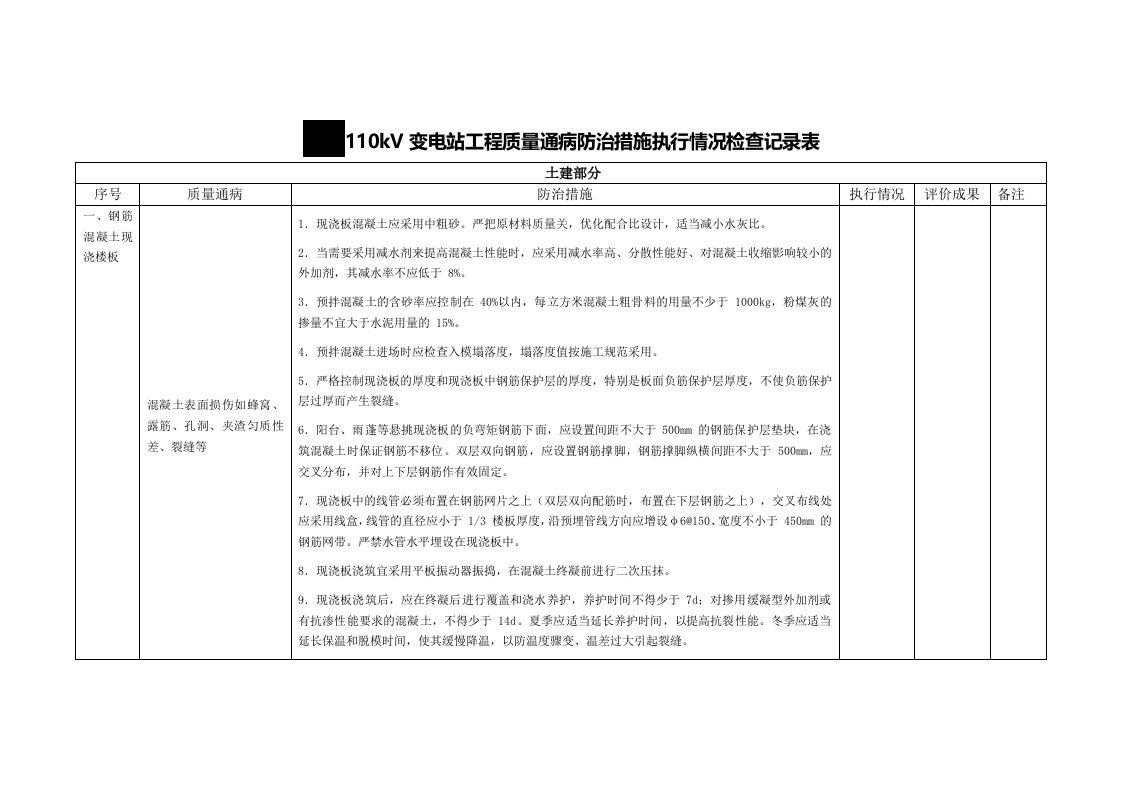 质量通病防治措施执行检查记录表