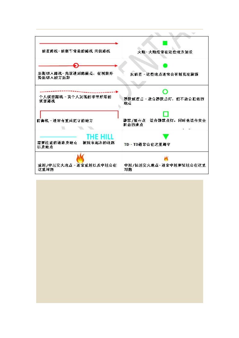 坦克世界地图攻略