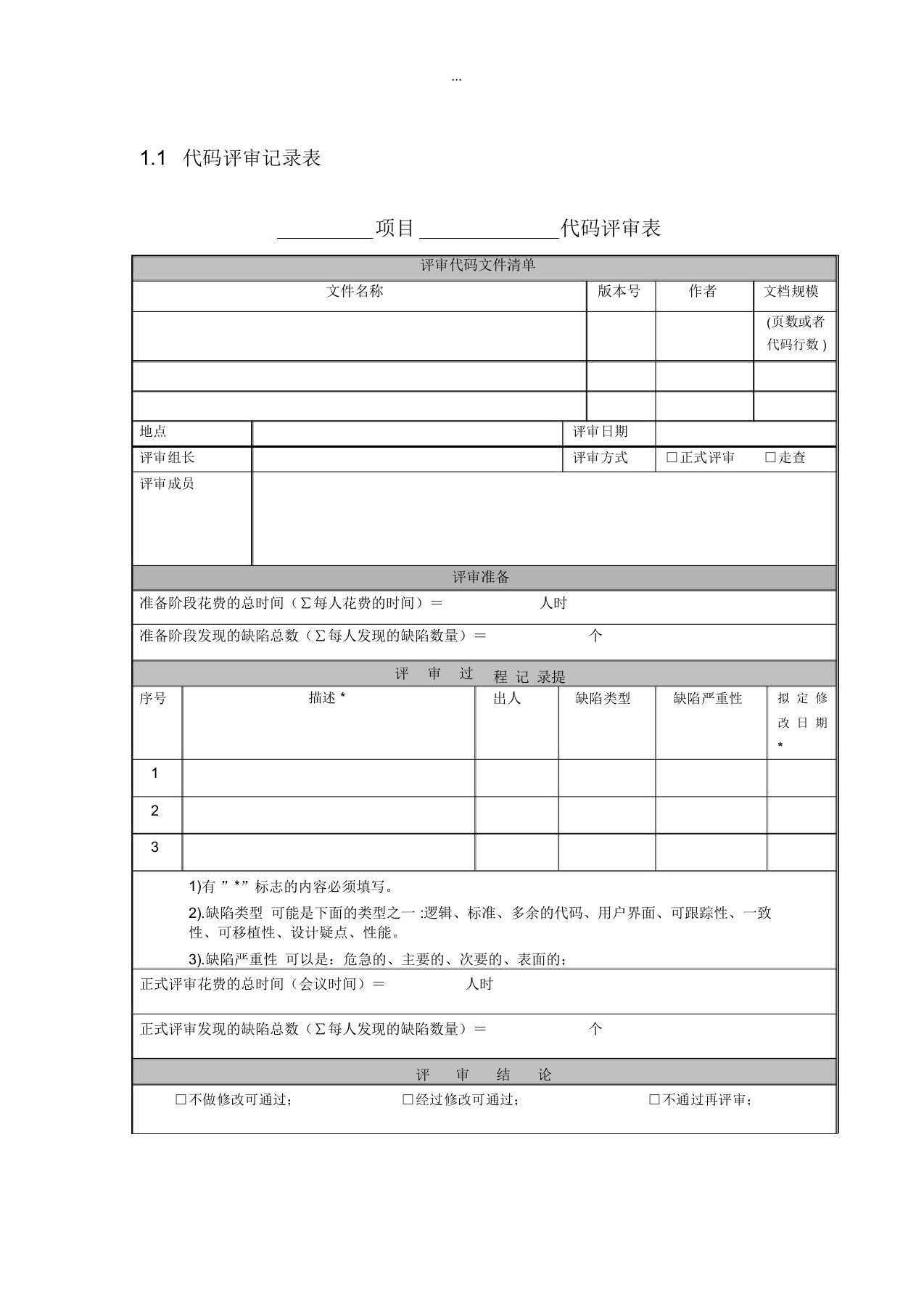 程序代码评审记录表