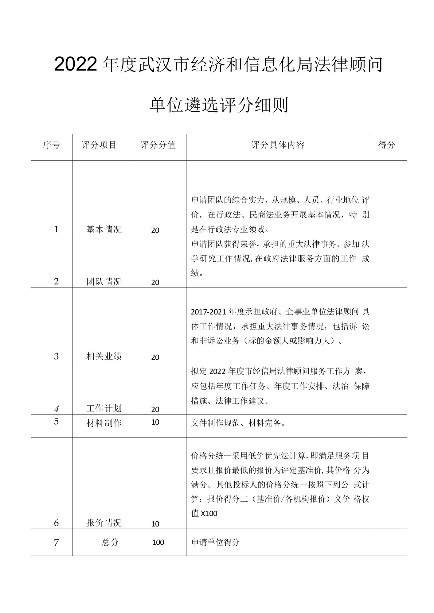 2022年度武汉市经济和信息化局法律顾问单位遴选评分细则