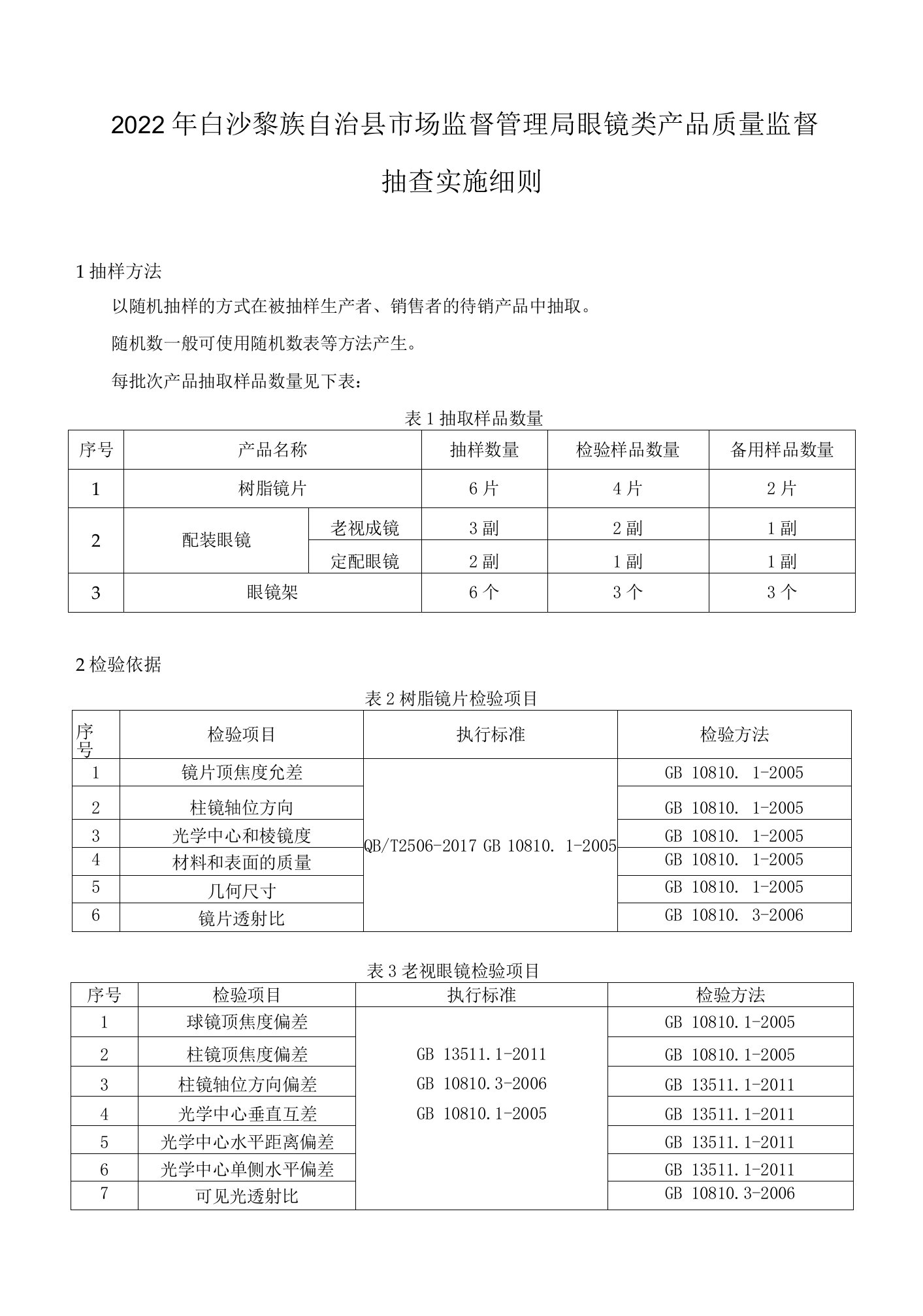 2022年白沙黎族自治县眼镜类产品质量监督抽查实施细则