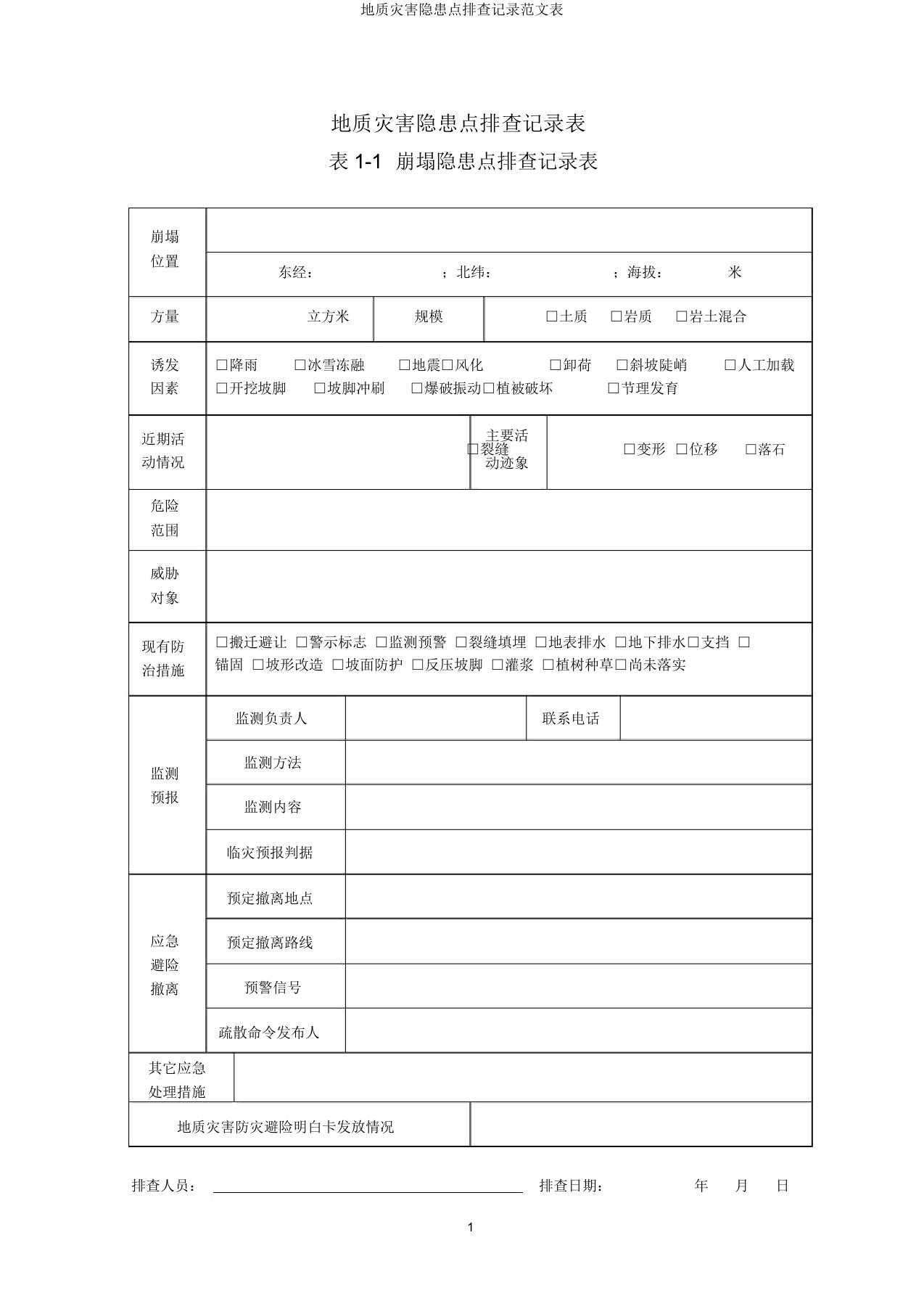 地质灾害隐患点排查记录范文表