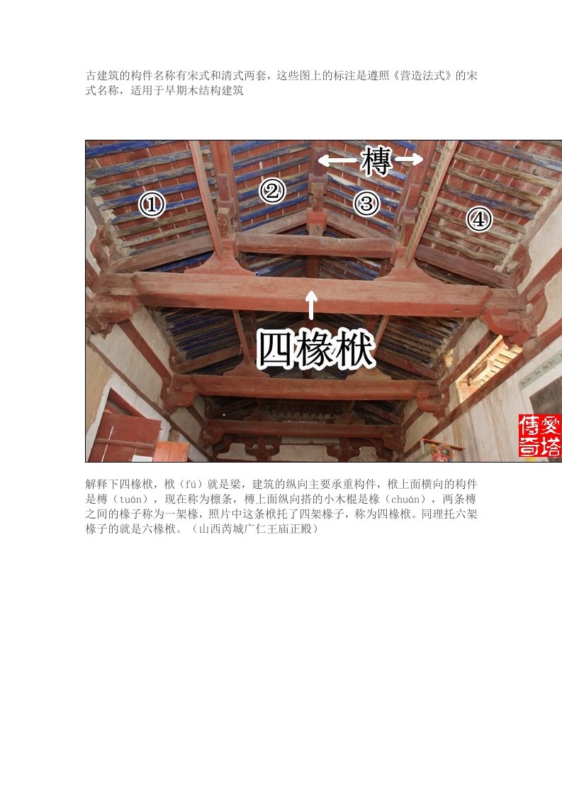 木结构古建筑扫盲