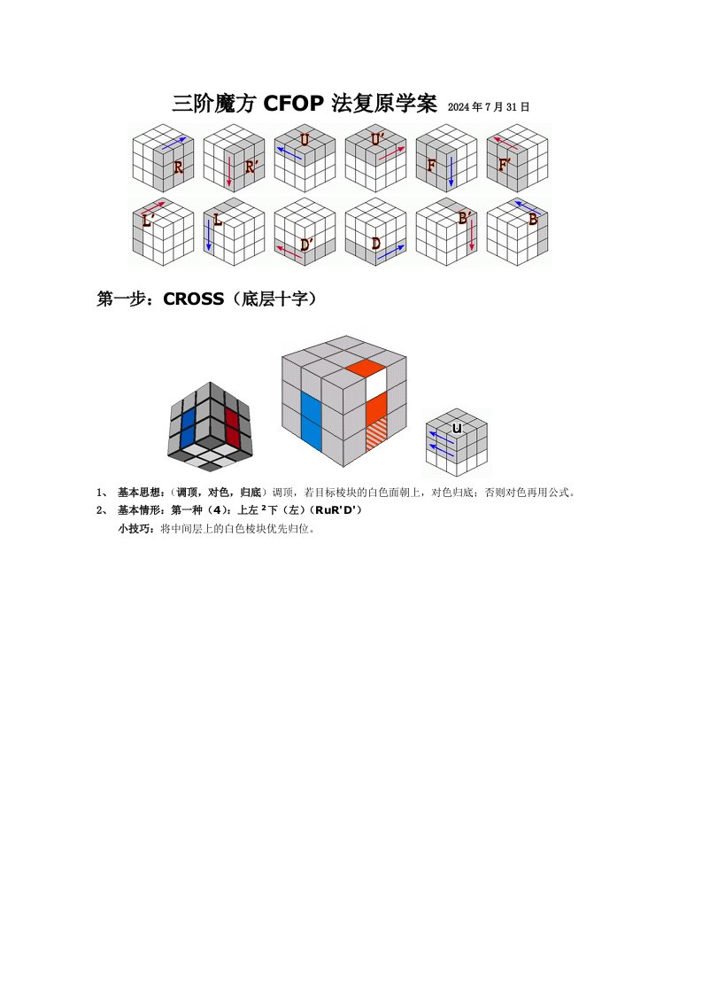 2024傻瓜版三阶魔方CFOP学案