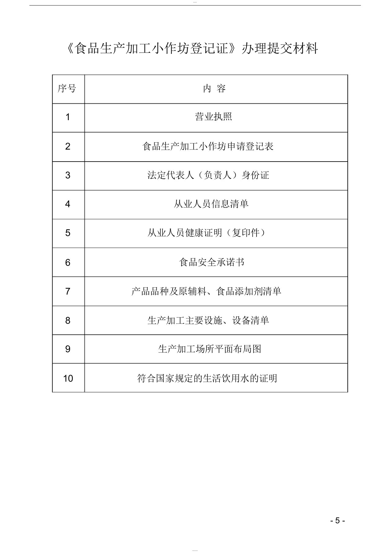 《食品生产加工小作坊登记证》办理提交材料